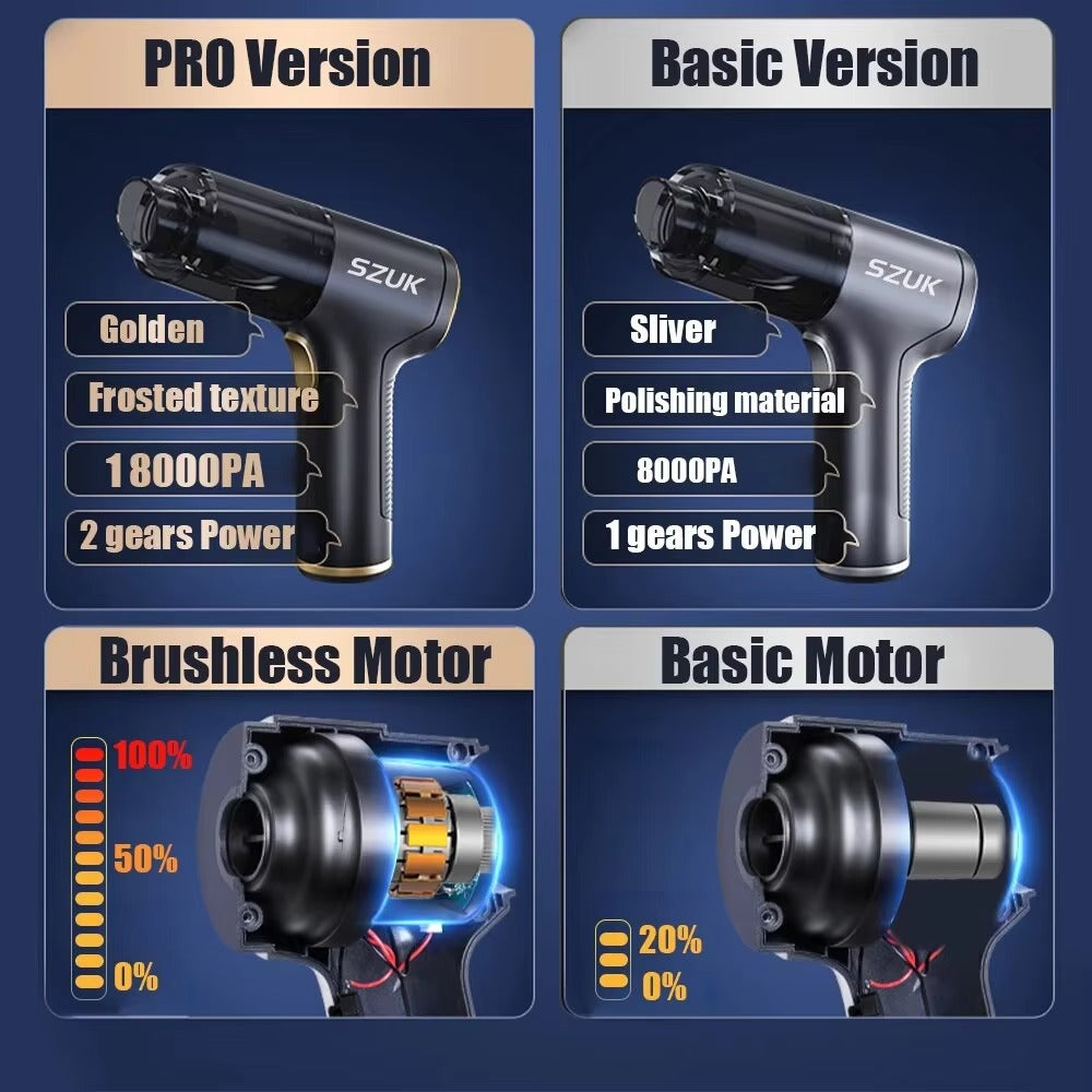 Handheld Vacuum Cleaner | Compact Car & Home Dust Remover