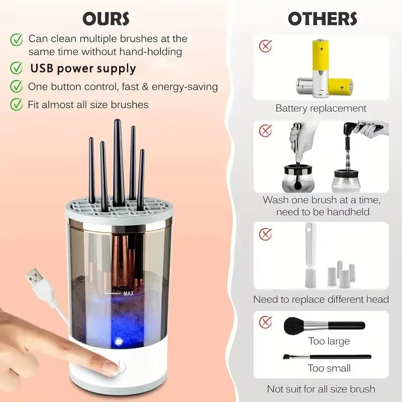 Electric Makeup Brush Cleaner with Rubber Makeup Machine Electric USB - Live Easy
