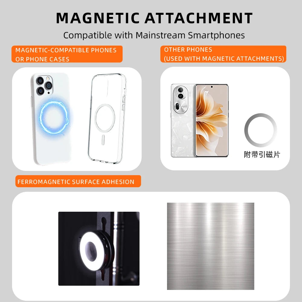 MagSafe Magnetic Fill Light for iPhone – Universal LED Selfie Ring Lamp with Retractable Flip Bracket