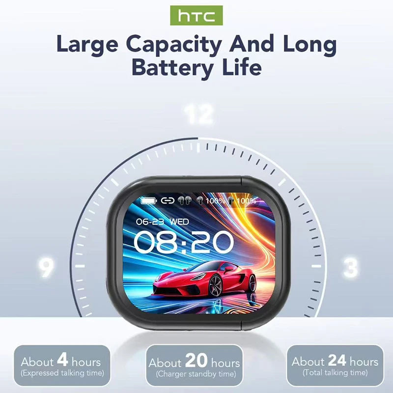 HTC NE20 Bluetooth V6.0 Earphones – TWS Wireless Sports Headphones with AI Translation