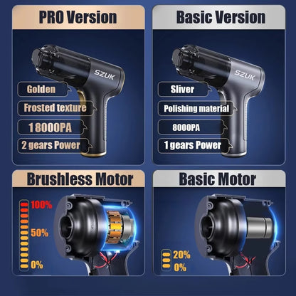 Handheld Vacuum Cleaner | Compact Car & Home Dust Remover